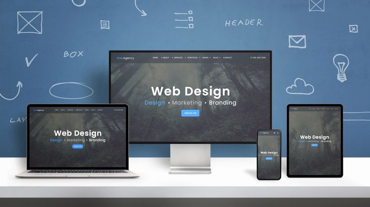 Desain Responsif: Prinsip Dasar agar Webmu Nyaman di Semua Perangkat